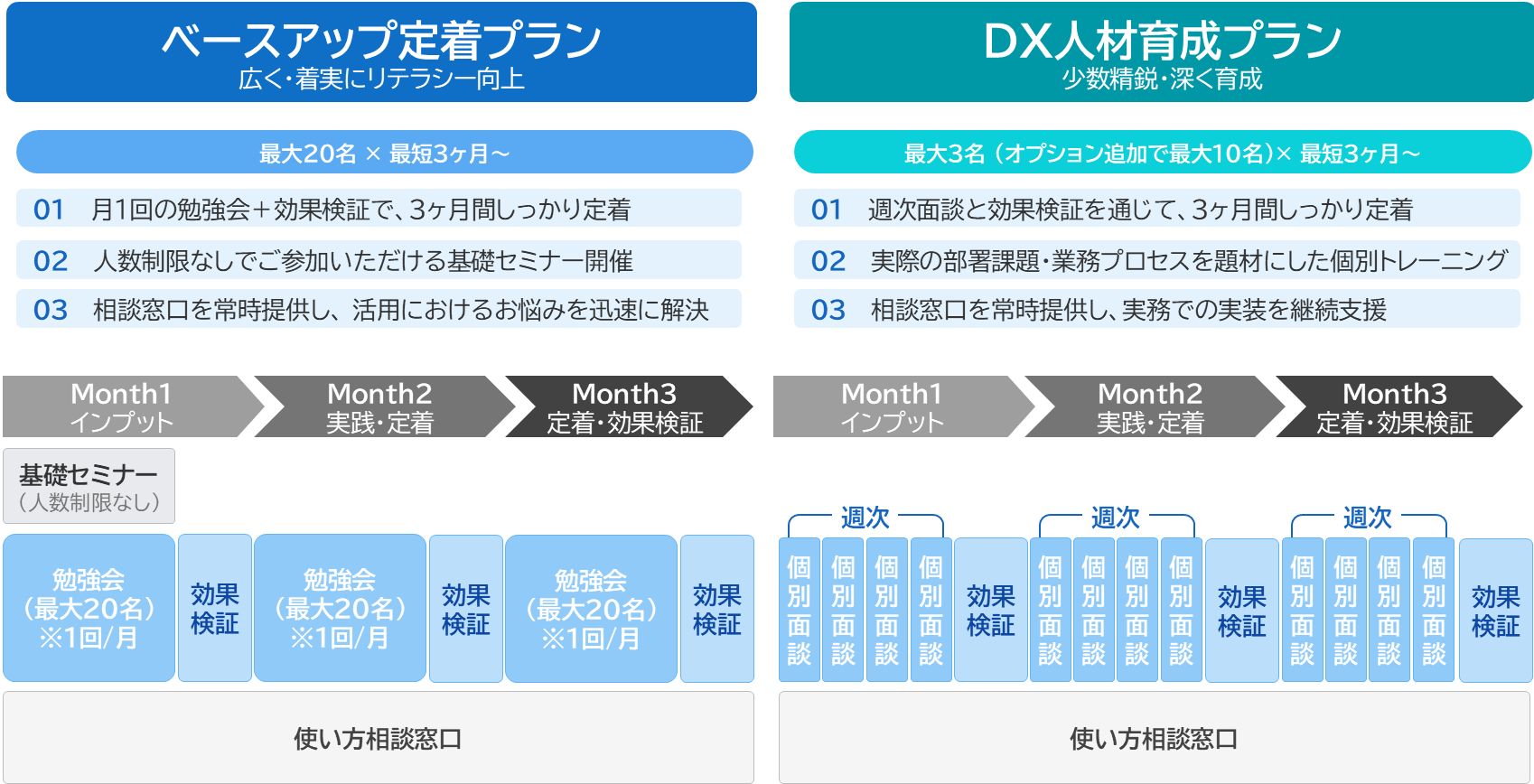 提供プランのご紹介
