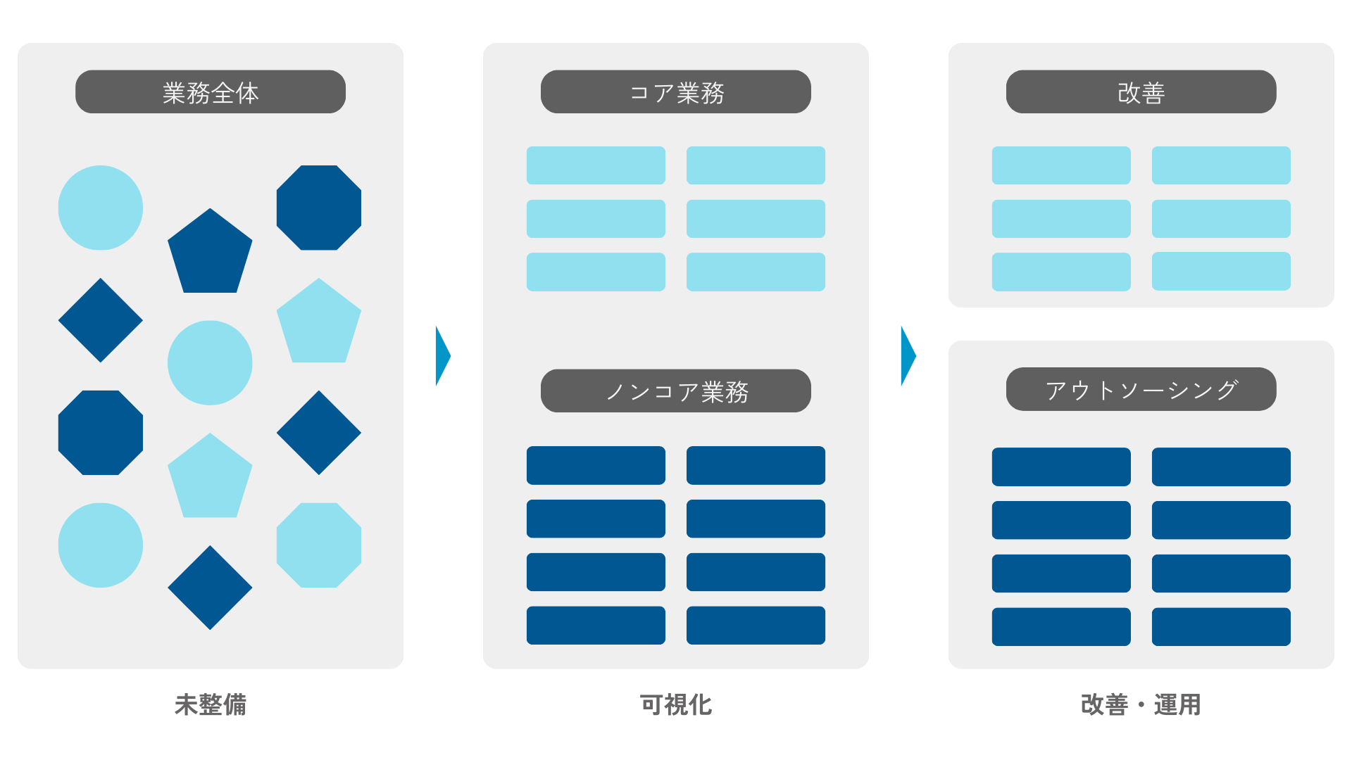 visualization-service-image.png